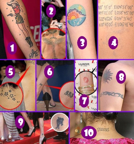 celebrity tattoo designs. So want to know the secret of stylish celebrity 